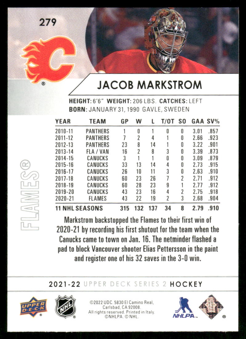 2021-22 Upper Deck #279 Jacob Markstrom