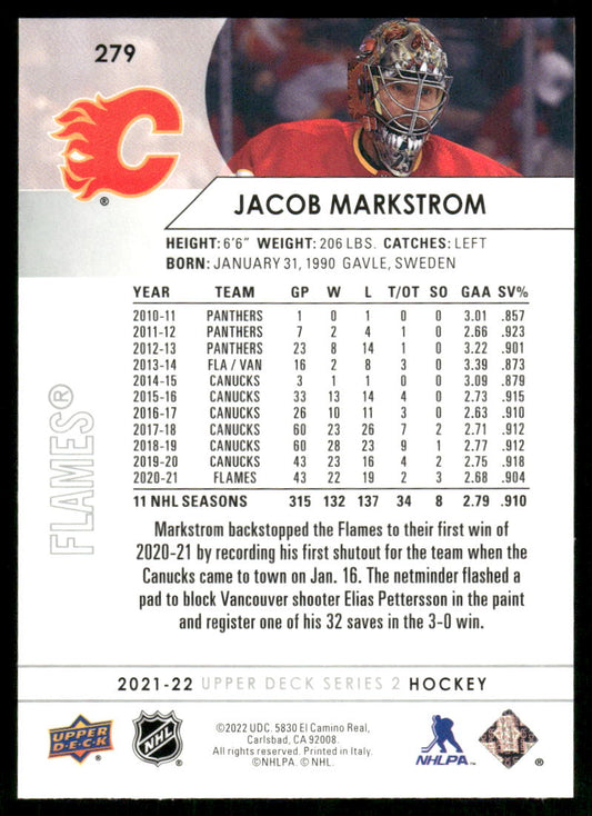 2021-22 Upper Deck #279 Jacob Markstrom