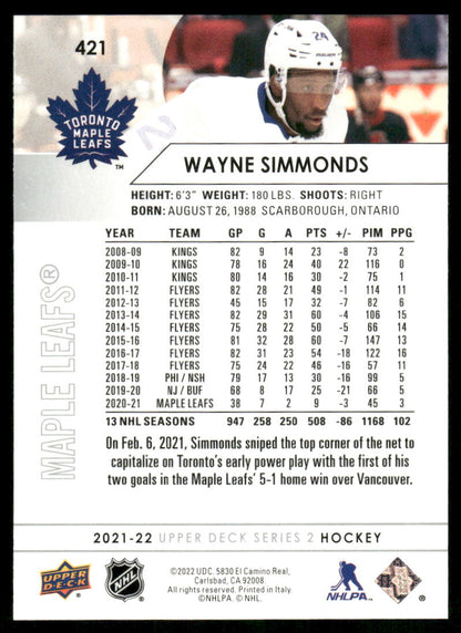 2021-22 Upper Deck #421 Wayne Simmonds