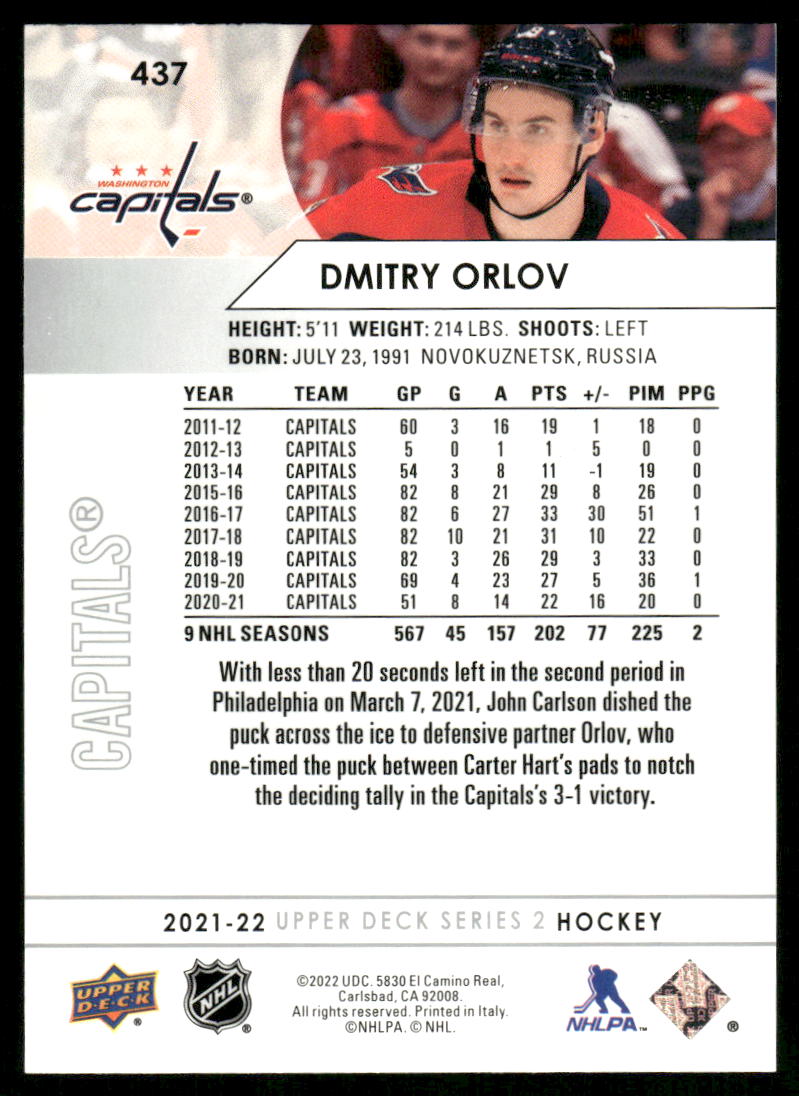 2021-22 Upper Deck #437 Dmitry Orlov
