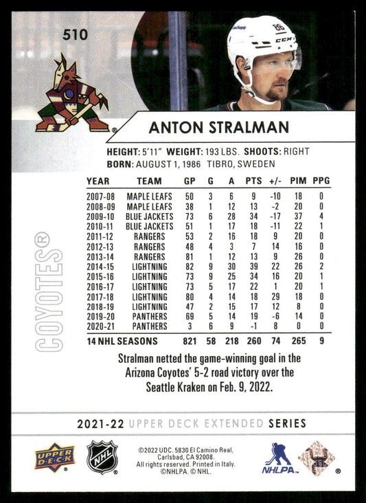 2021-22 Upper Deck #510 Anton Stralman