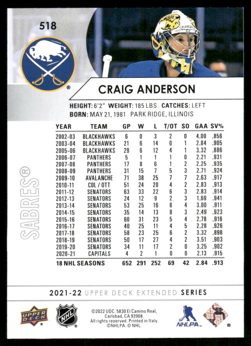2021-22 Upper Deck #518 Craig Anderson