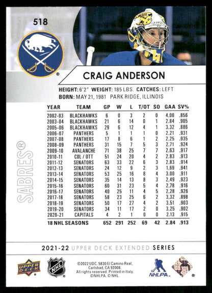 2021-22 Upper Deck #518 Craig Anderson