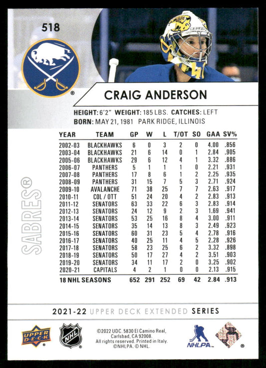 2021-22 Upper Deck #518 Craig Anderson