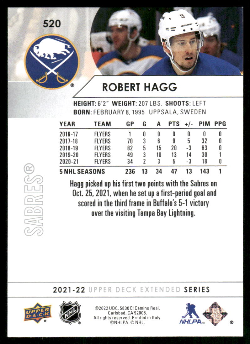 2021-22 Upper Deck #520 Robert Hagg