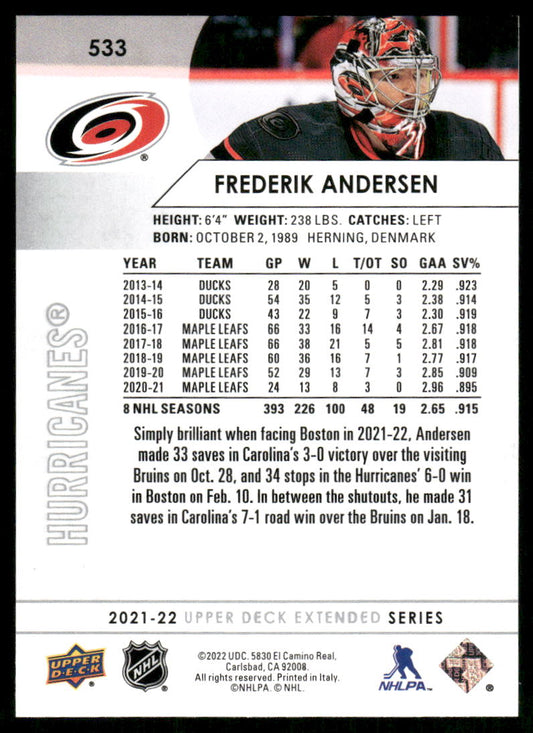 2021-22 Upper Deck #533 Frederik Andersen