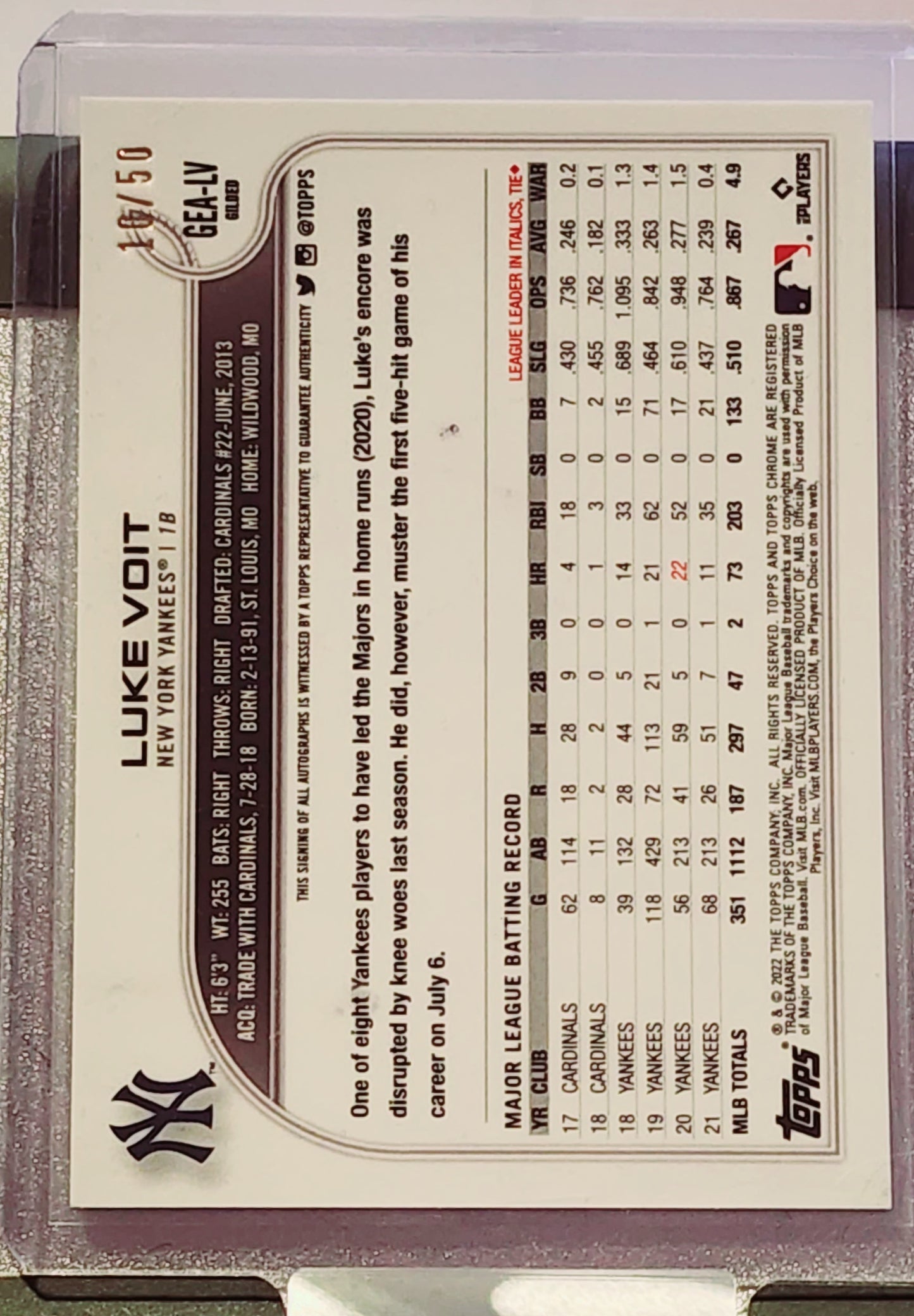 Luke Voit [Blue] #GEA-LV 2022 Topps Gilded Collection Chrome Gold Etch A