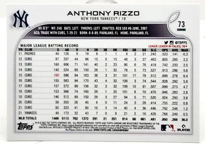 2022 Topps Chrome Anthony Rizzo X-Fractor Refractor #73 New York Yankees
