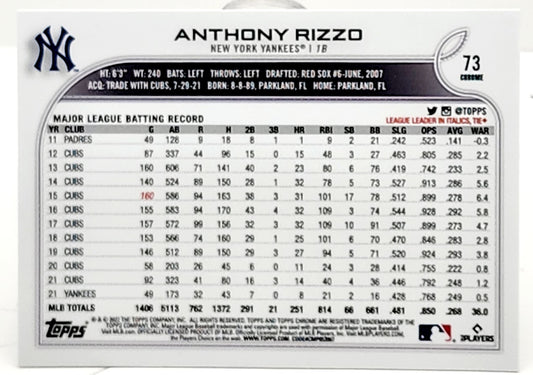 2022 Topps Chrome Anthony Rizzo X-Fractor Refractor #73 New York Yankees