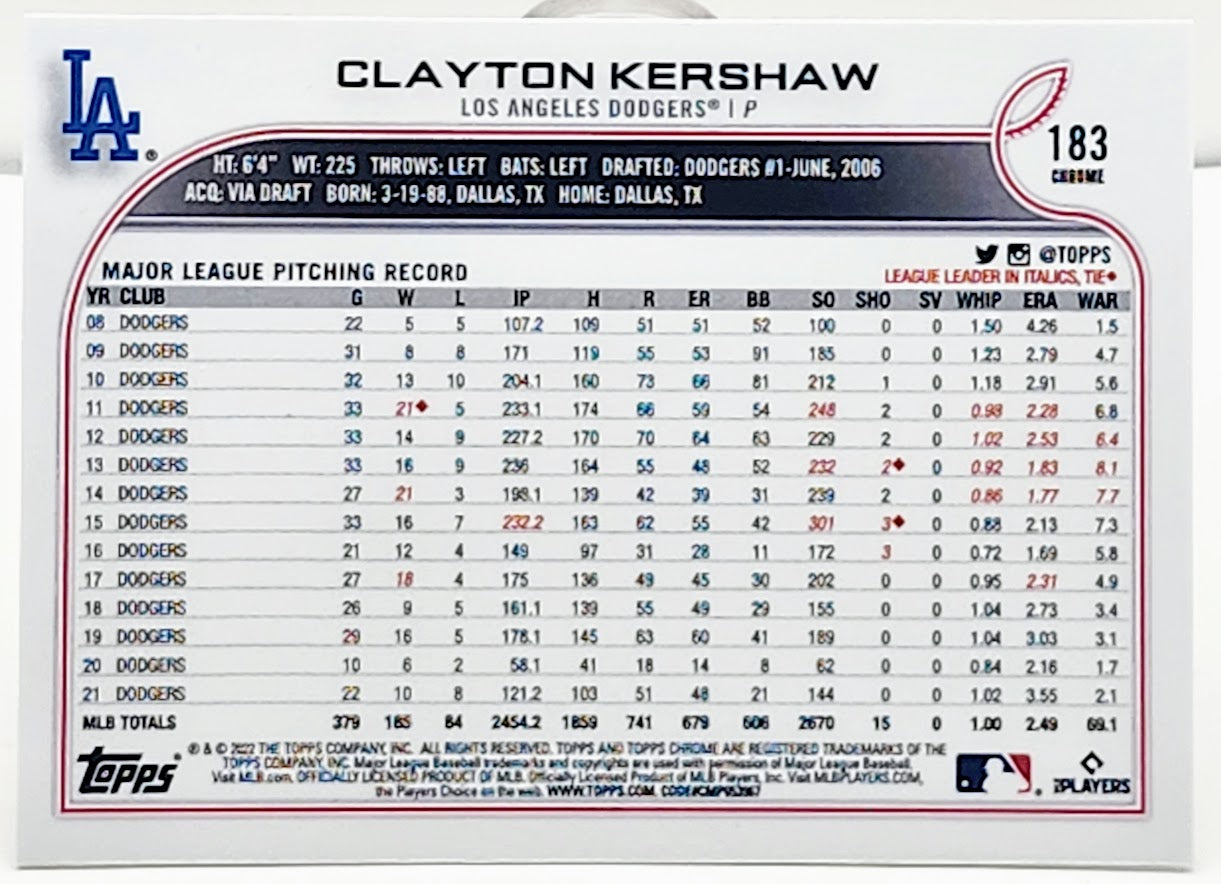 2022 Topps Chrome #183 Clayton Kershaw Xfractor Los Angeles Dodgers - walk-of-famesports