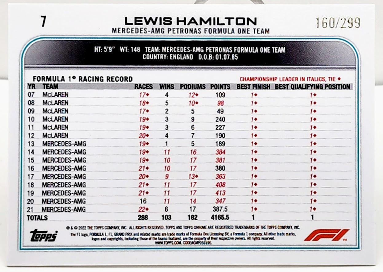 2022 Topps Chrome F1 Mini Diamonds Refractor #7 Lewis Hamilton #160/299