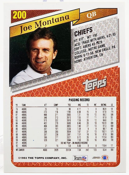 1993 Topps Joe Montana #200 Kansas City Chiefs