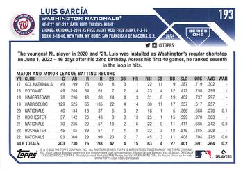 2023 Topps Luis Garcia #193 Washington Nationals