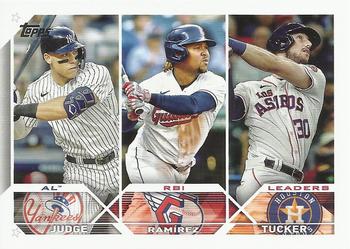 2023 Topps (Aaron Judge / José Ramírez / Kyle Tucker) League Leaders #241