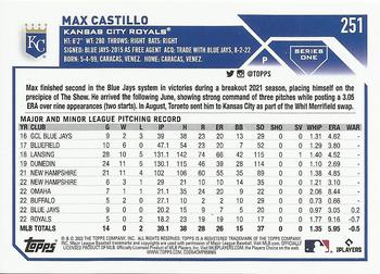 2023 Topps Max Castillo Rookie #251 Kansas City Royals