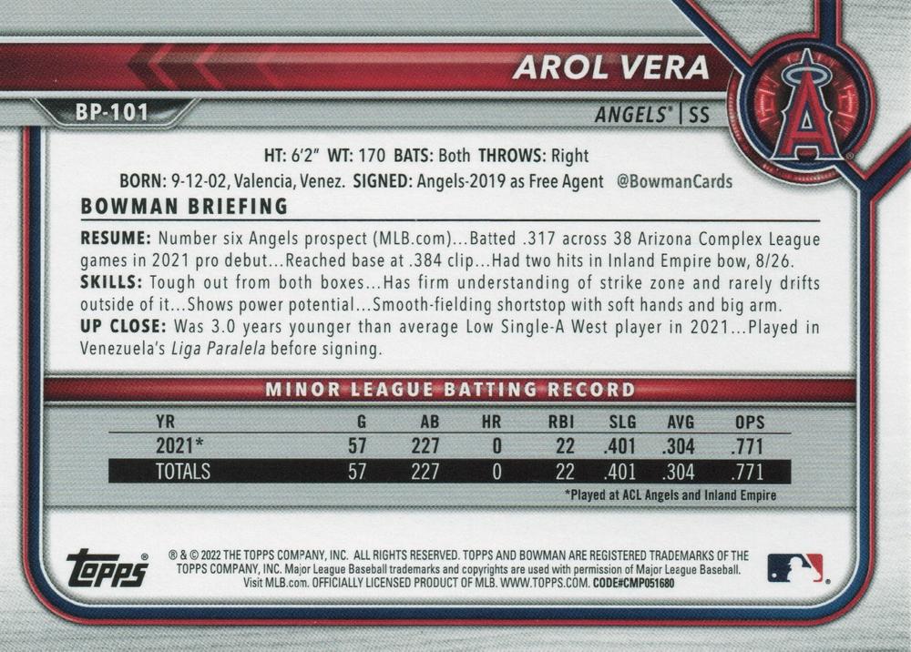 2022 Bowman Prospects Baseball Cards #BP3-BP135 Choose Yours