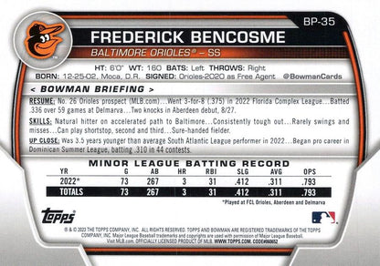 2023 Bowman Prospects Baseball Cards #BP1-BP64 Choose Yours