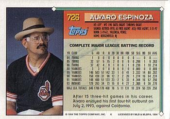 1994 Topps Alvaro Espinoza # 726 Cleveland Indians