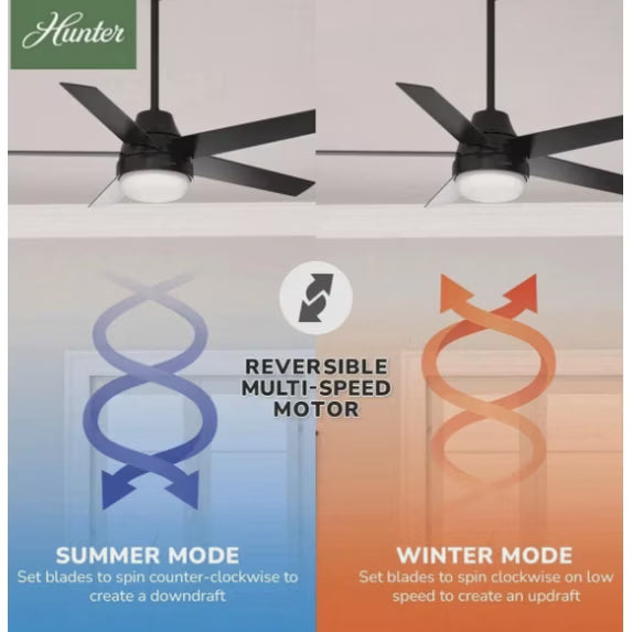 Hunter AeroSync Smart 50-Inch Ceiling Fan with LED Light and Remote