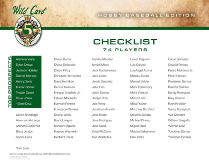 Wild Card 2022 Five Card Draw Baseball Hobby Box 5 Autographs Per Box Including a 1/1