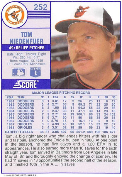 1989 Score Tom Niedenfuer #252 Baltimore Orioles