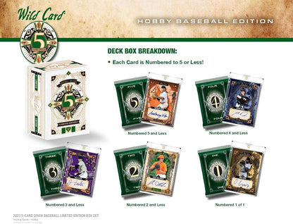 Wild Card 2022 Five Card Draw Baseball Hobby Box 5 Autographs Per Box Including a 1/1