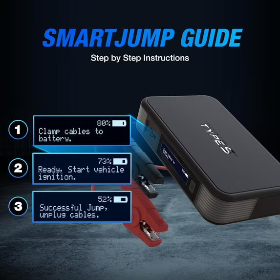 Type S DL20 1000A Jump Starter & Power Bank with LCD JumpGuide Gray - Like New