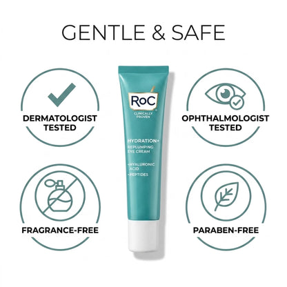 RoC Hydration+ Replumping Eye Cream with Hyaluronic Acid, Caffeine & Peptides, 3-Pack (0.6 oz Each)