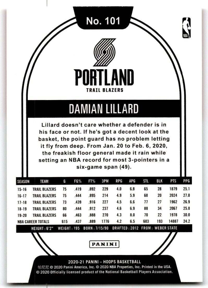 2020-21 Panini NBA Hoops WINTER #101 Damian Lillard Portland Trail Blazers