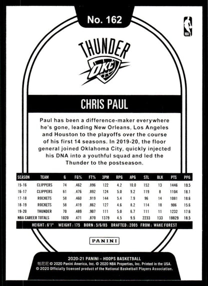 2020 Panini Chris Paul #162 NBA Hoops