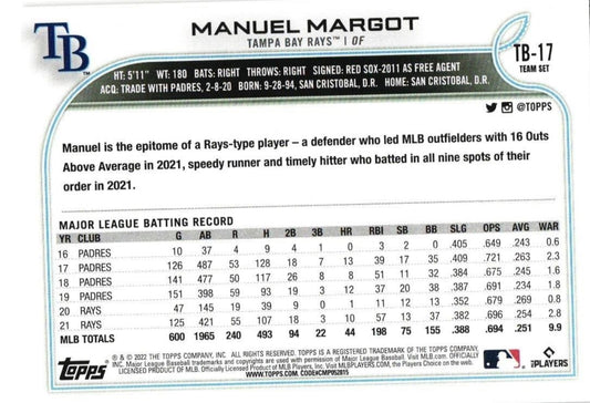 2022 Topps Manuel Margot #TB-17 Tampa Bay Rays