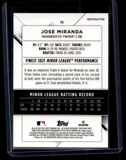 2022 TOPPS Finest Jose Miranda Rookie #15 Minnesota Twins