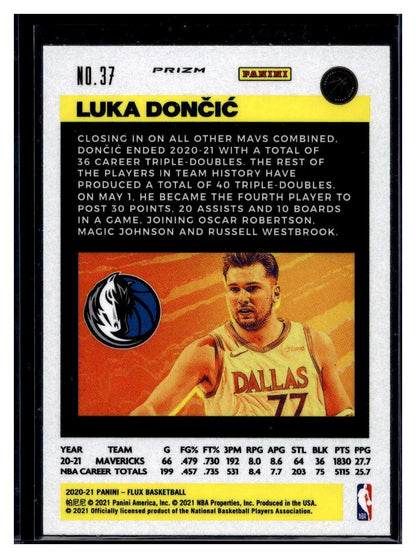 2020-21 Flux Luka Doncic Dallas Mavericks #37 SP Silver Cracked Ice Prizm