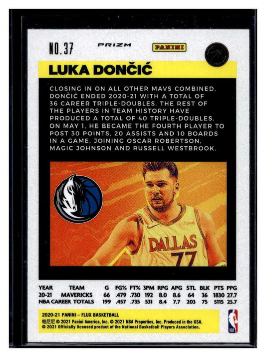 2020-21 Flux Luka Doncic Dallas Mavericks #37 SP Silver Cracked Ice Prizm