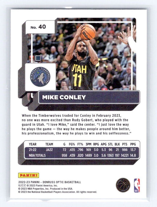 2022-23 Donruss Optic Mike Conley #40 Minnesota Timberwolves - walk-of-famesports