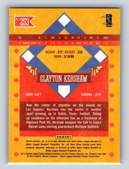 2013 Panini Home Town Heroes Clayton Kershaw #253
