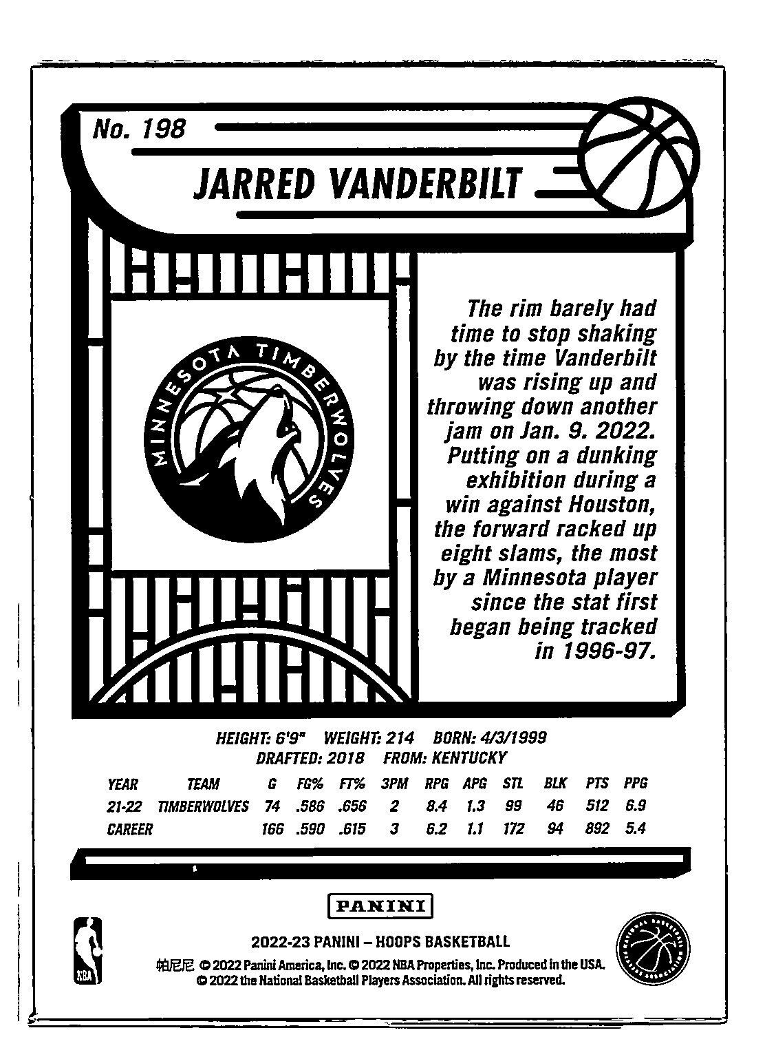 2022 Hoops Jarred Vanderbilt Blue Parallel #198 - Timberwolves