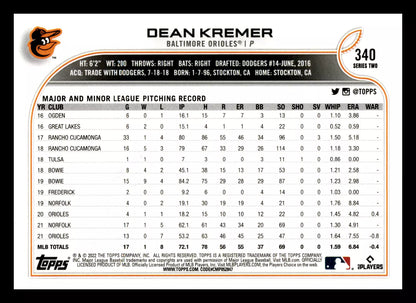 2022 Topps Dean Kremer #340 Baltimore Orioles