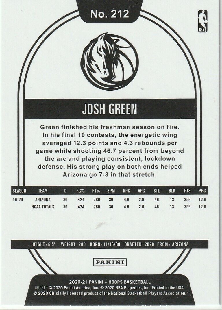Josh Green 2020-21 NBA Hoops Teal Explosion Holographic Rookie #212