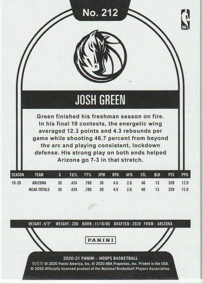 Josh Green 2020-21 NBA Hoops Teal Explosion Holographic Rookie #212