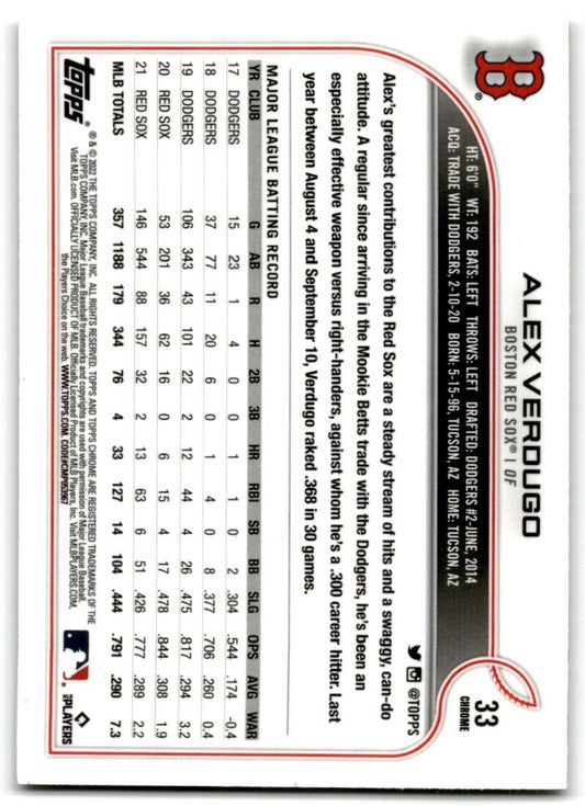 2022 Topps Chrome Prism Refractor Alex Verdugo #33 Boston Red Sox