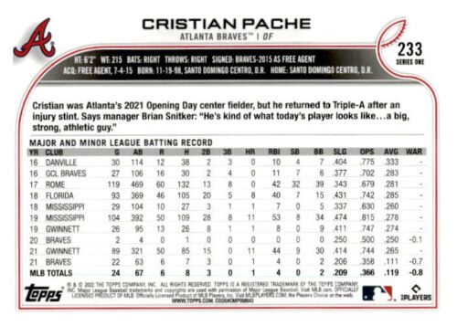 2022 Topps Series One Cristian Pache #233 Atlanta Braves