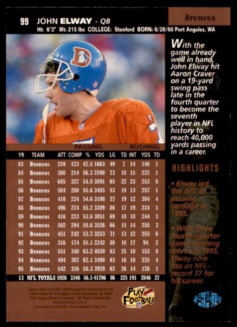 1996 Upper Deck John Elway #99 Broncos