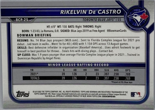 2022 Bowman Chrome Sapphire Rikelvin De Castro Rc #BCP-25