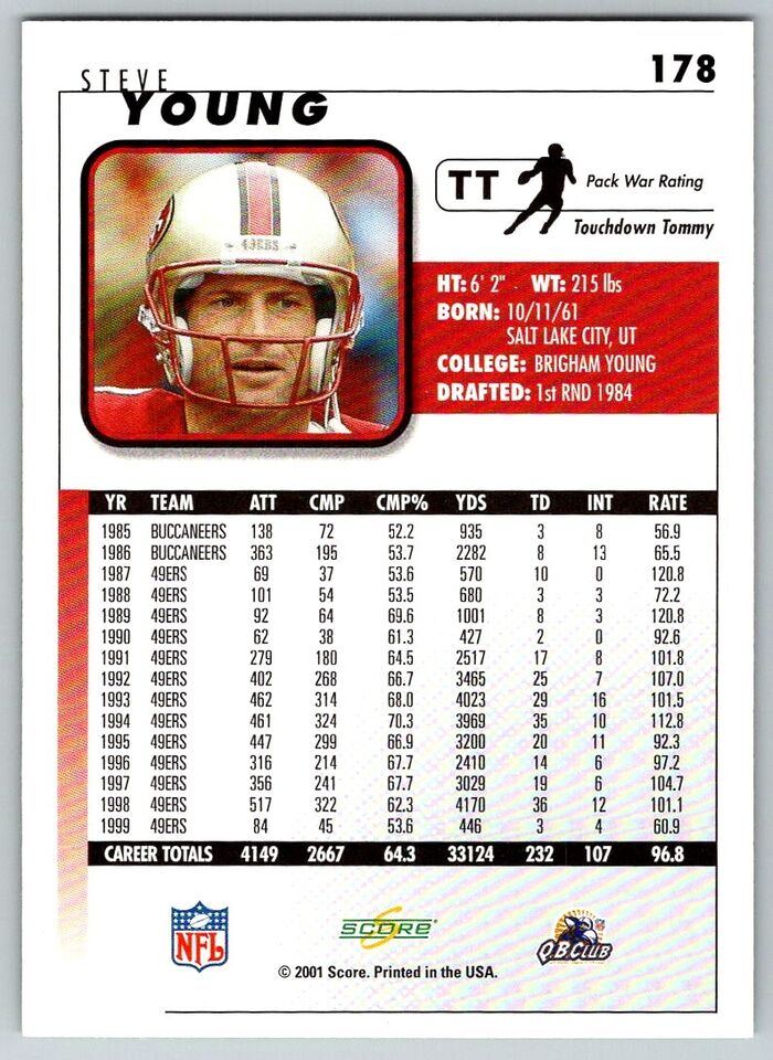 2001 Score Steve Young #178 San Francisco 49ers