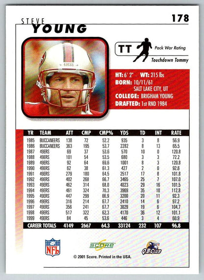2001 Score Steve Young #178 San Francisco 49ers