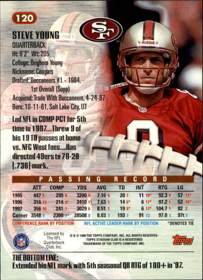 1998 Topps Stadium Steve Young #120 San Francisco 49ers