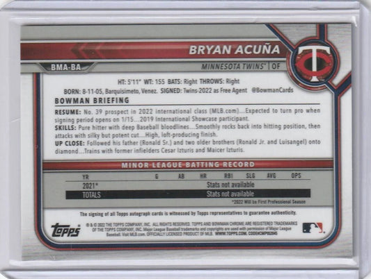 2022 Bowman Chrome Mega Chrome Auto Prospects Bryan Acuña Auto Mojo Refractors #BCMA-BA Minnesota Twins