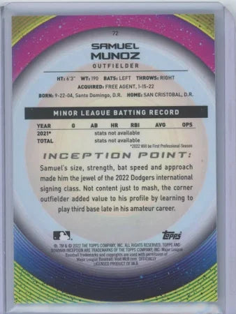 2022 Bowman Inception Samuel Munoz #72 Los Angeles Dodgers