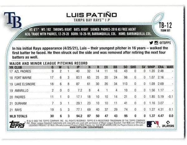 2022 Topps Luis Patino #TB-12 Tampa Bay Rays